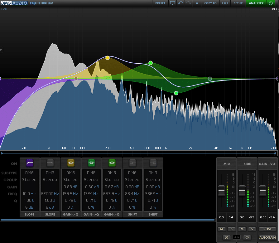 best mastering equalizer plugin. Equilibrium