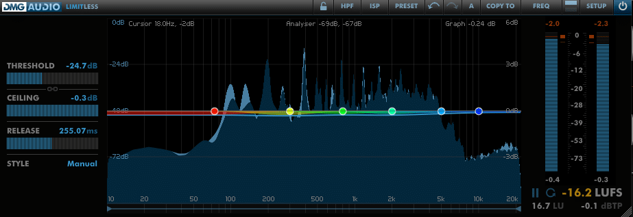 best mastering limiter plugin. limitless