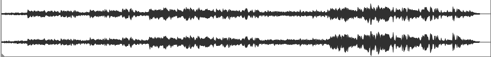 Mix Waveform with Headroom