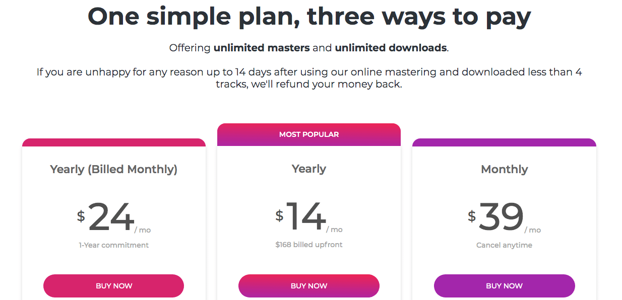 eMastered Pricing Options